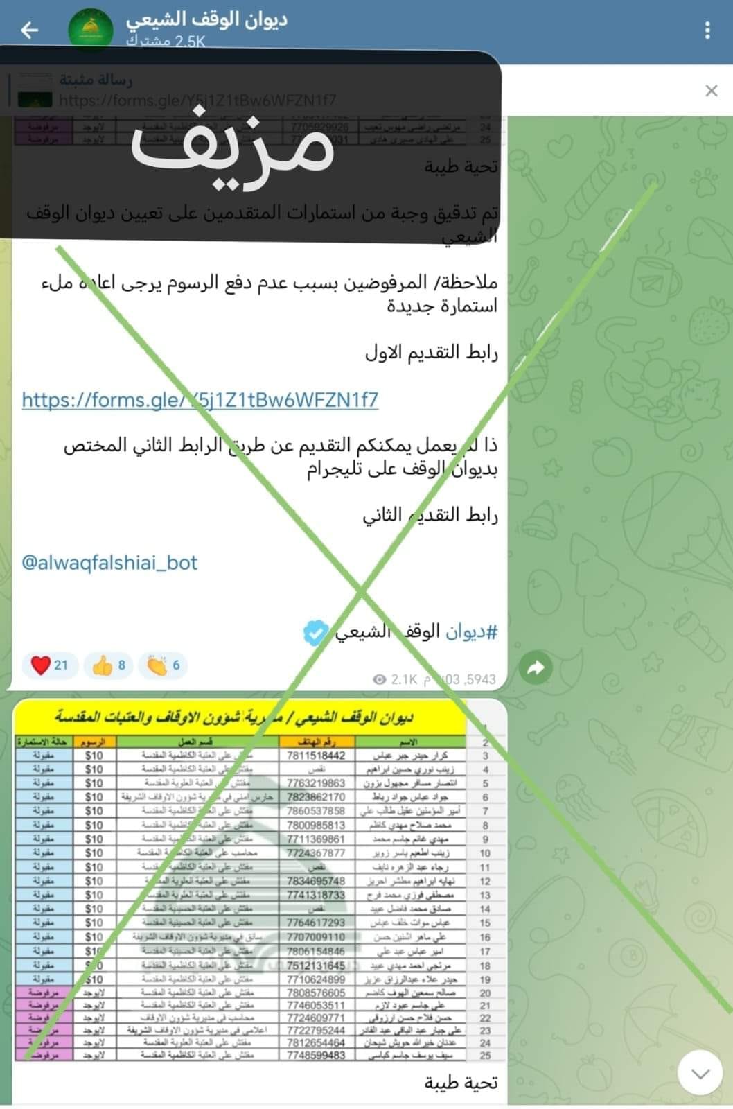 الوقف الشيعي يحذر من قناة مزيفة تنتحل صفته واسمه على تطبيق تليكرام 