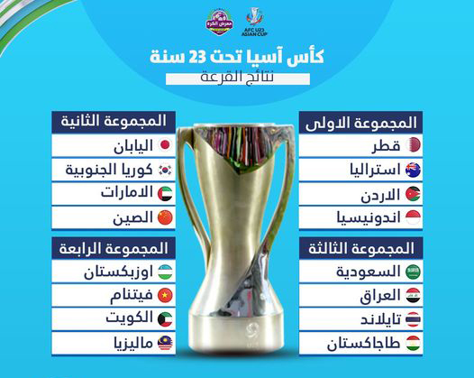 بعد قرعة كأس آسيا تحت 23 عاما قطر 2024 .. العراق في المجموعة الثالثة 
